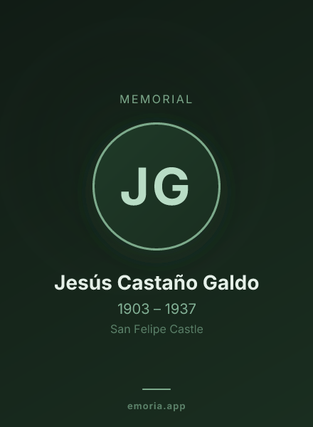 Memorial portrait of Jesús Castaño Galdo