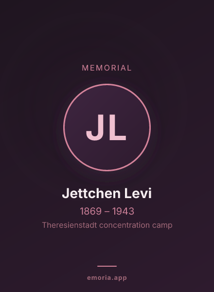 Memorial portrait of Jettchen Levi