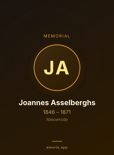 Memorial portrait of Joannes Asselberghs