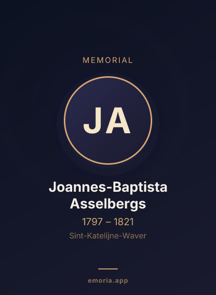 Memorial portrait of Joannes-Baptista Asselbergs