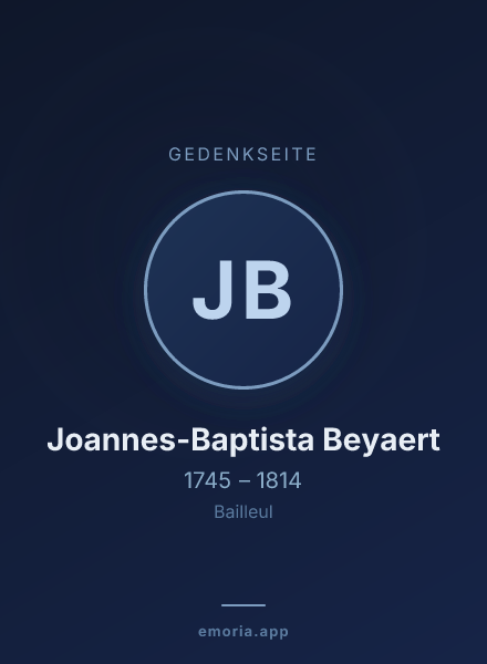 Gedenkportrait von Joannes-Baptista Beyaert