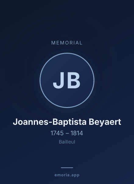Memorial portrait of Joannes-Baptista Beyaert