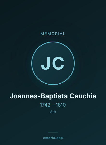 Memorial portrait of Joannes-Baptista Cauchie