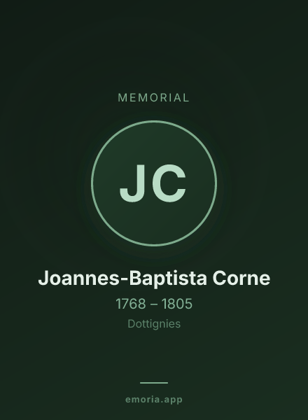 Memorial portrait of Joannes-Baptista Corne