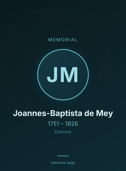 Memorial portrait of Joannes-Baptista de Mey