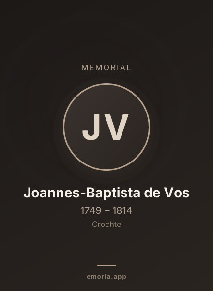 Memorial portrait of Joannes-Baptista de Vos