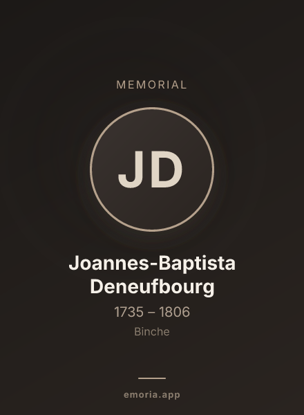 Memorial portrait of Joannes-Baptista Deneufbourg