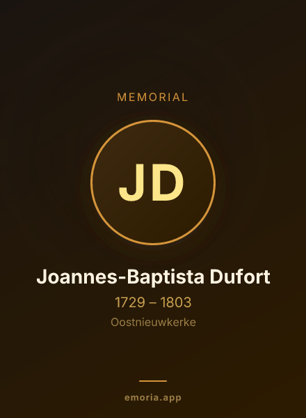 Memorial portrait of Joannes-Baptista Dufort