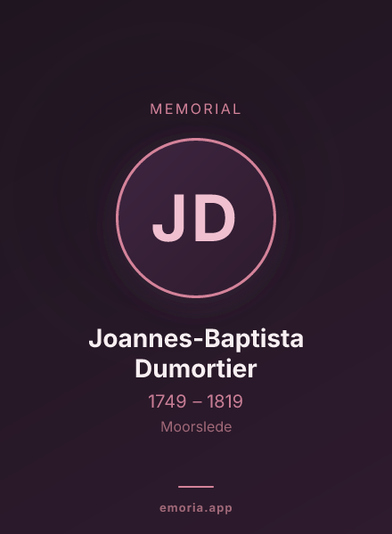 Memorial portrait of Joannes-Baptista Dumortier
