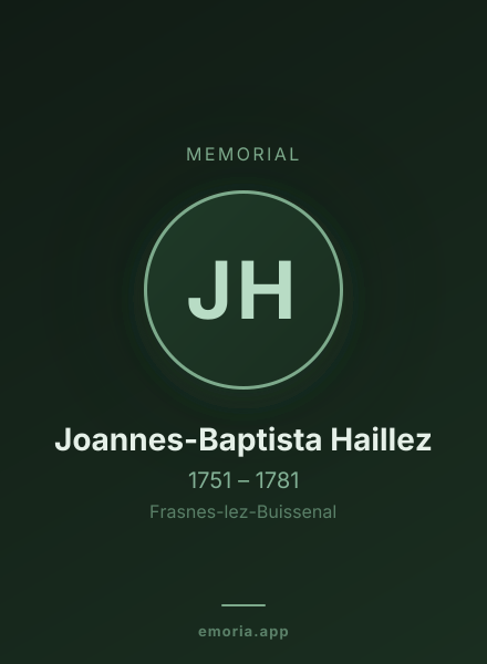 Memorial portrait of Joannes-Baptista Haillez