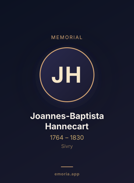 Memorial portrait of Joannes-Baptista Hannecart