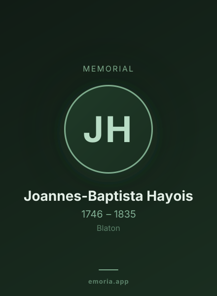 Memorial portrait of Joannes-Baptista Hayois