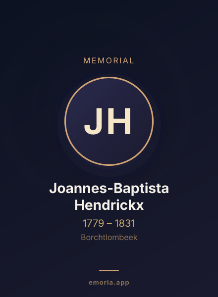 Memorial portrait of Joannes-Baptista Hendrickx