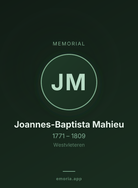 Memorial portrait of Joannes-Baptista Mahieu