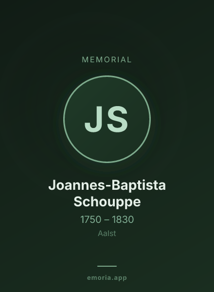 Memorial portrait of Joannes-Baptista Schouppe