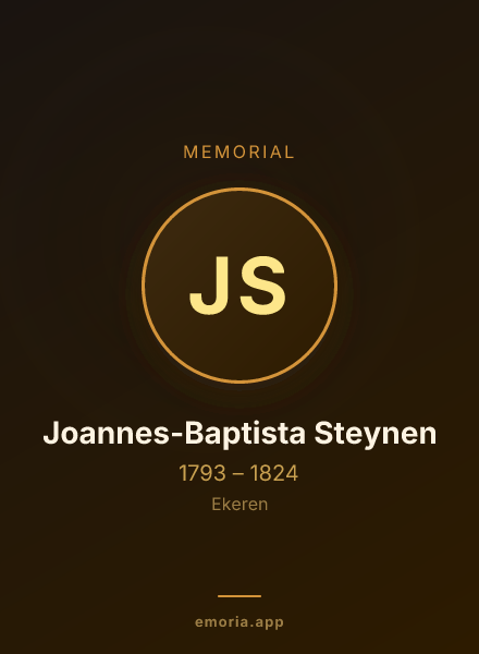 Memorial portrait of Joannes-Baptista Steynen