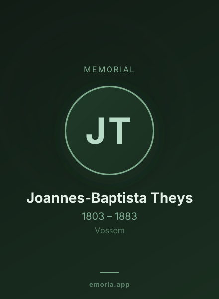 Memorial portrait of Joannes-Baptista Theys