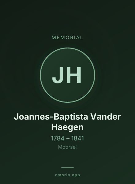 Memorial portrait of Joannes-Baptista Vander Haegen