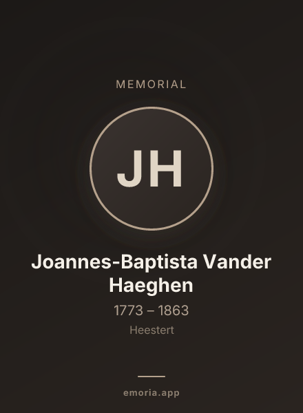 Memorial portrait of Joannes-Baptista Vander Haeghen