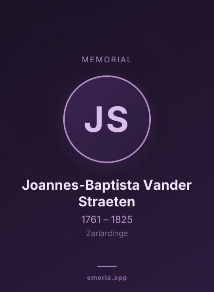 Memorial portrait of Joannes-Baptista Vander Straeten