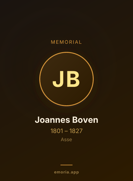 Memorial portrait of Joannes Boven