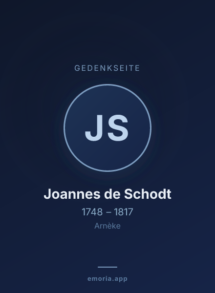 Gedenkportrait von Joannes de Schodt