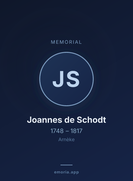 Memorial portrait of Joannes de Schodt