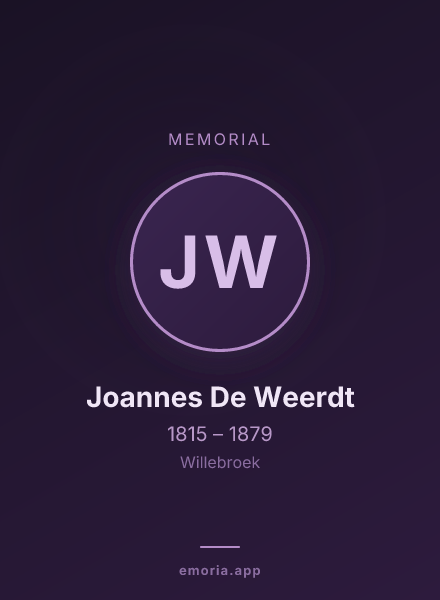 Memorial portrait of Joannes De Weerdt