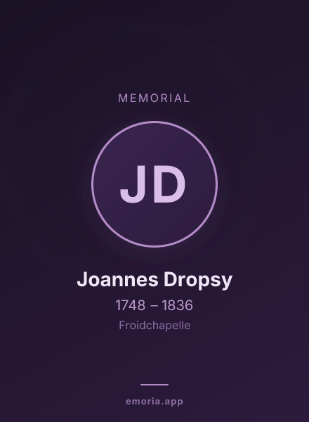 Memorial portrait of Joannes Dropsy