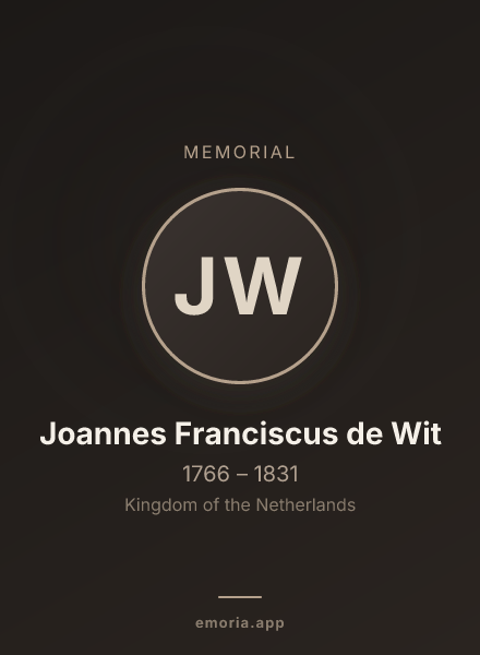 Memorial portrait of Joannes Franciscus de Wit