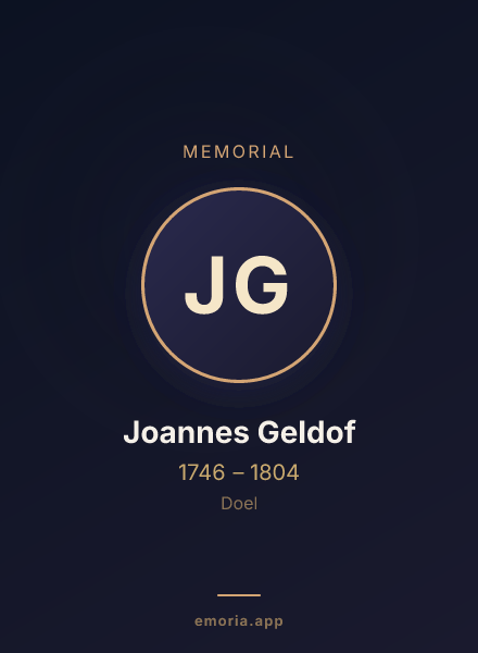 Memorial portrait of Joannes Geldof