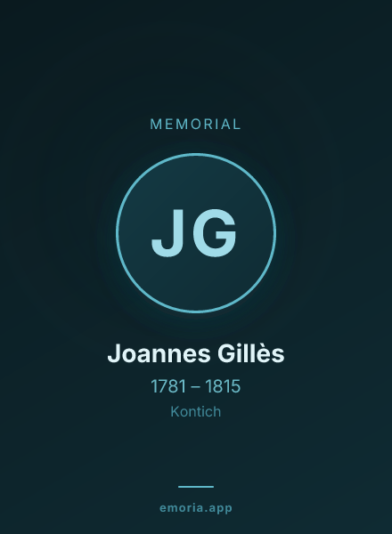 Memorial portrait of Joannes Gillès