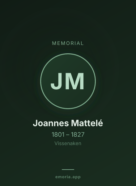 Memorial portrait of Joannes Mattelé