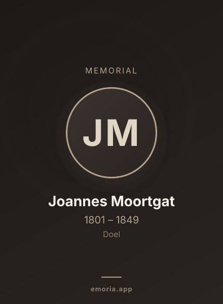 Memorial portrait of Joannes Moortgat
