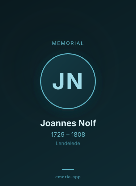 Memorial portrait of Joannes Nolf