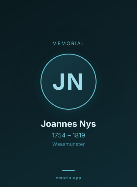 Memorial portrait of Joannes Nys