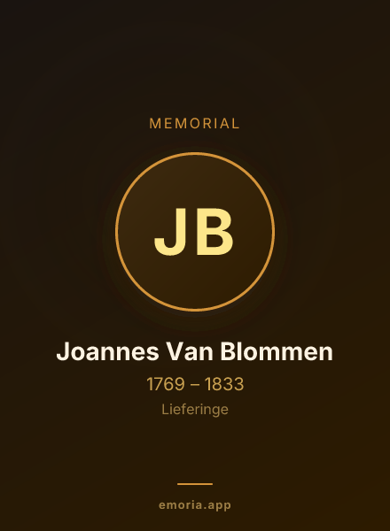 Memorial portrait of Joannes Van Blommen