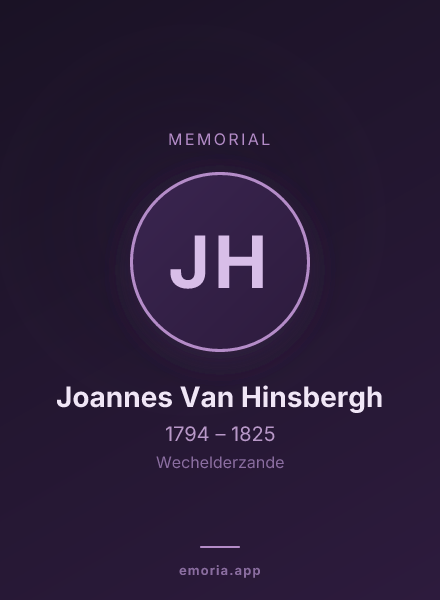 Memorial portrait of Joannes Van Hinsbergh
