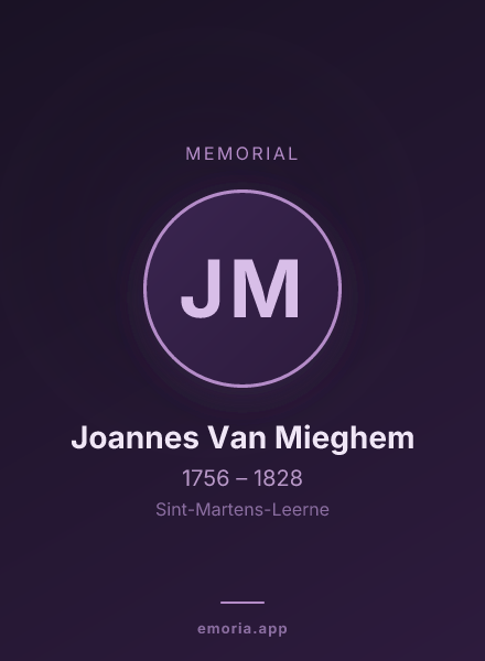 Memorial portrait of Joannes Van Mieghem