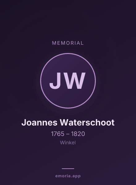 Memorial portrait of Joannes Waterschoot