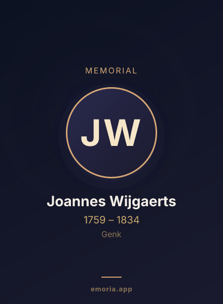 Memorial portrait of Joannes Wijgaerts