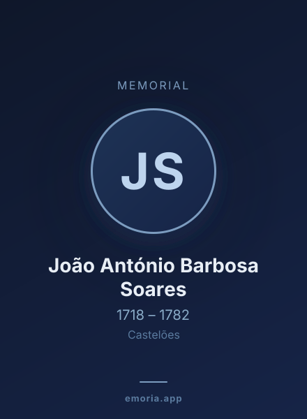 Memorial portrait of João António Barbosa Soares