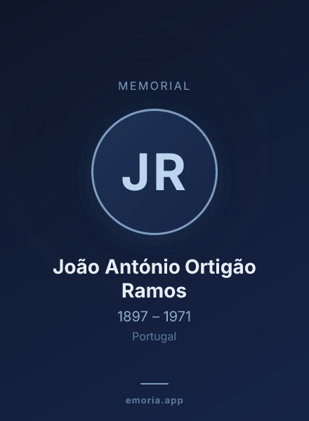 Memorial portrait of João António Ortigão Ramos