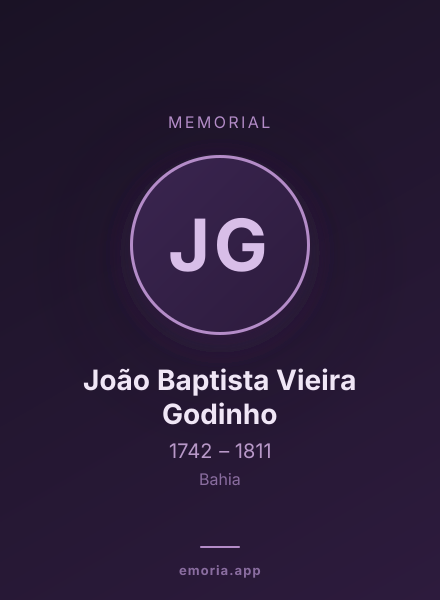 Memorial portrait of João Baptista Vieira Godinho