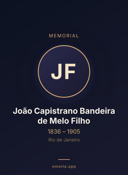 Memorial portrait of João Capistrano Bandeira de Melo Filho