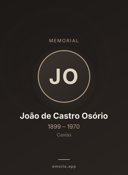 Memorial portrait of João de Castro Osório