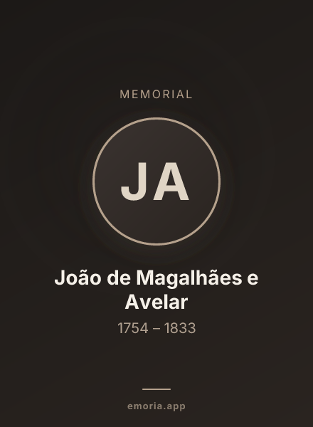 Memorial portrait of João de Magalhães e Avelar
