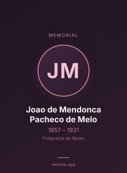 Memorial portrait of Joao de Mendonca Pacheco de Melo
