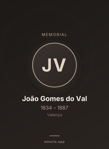 Memorial portrait of João Gomes do Val