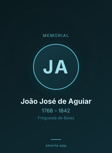 Memorial portrait of João José de Aguiar